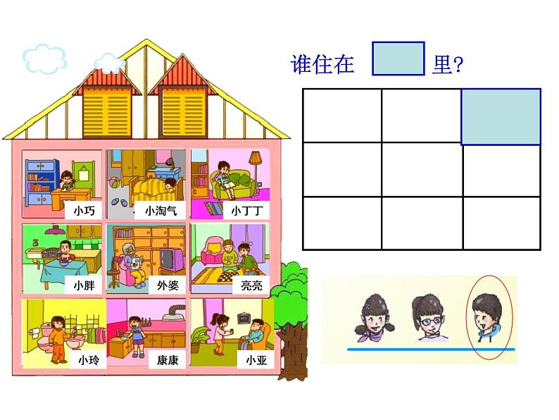 一年级下册数学课件-5.2 上 中 下 左 中 右 ▏沪教版 (共14张PPT)07