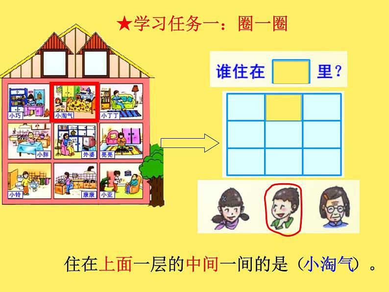 一年级下册数学课件-5.2 上 中 下 左 中 右 ▏沪教版 (共15张PPT)06