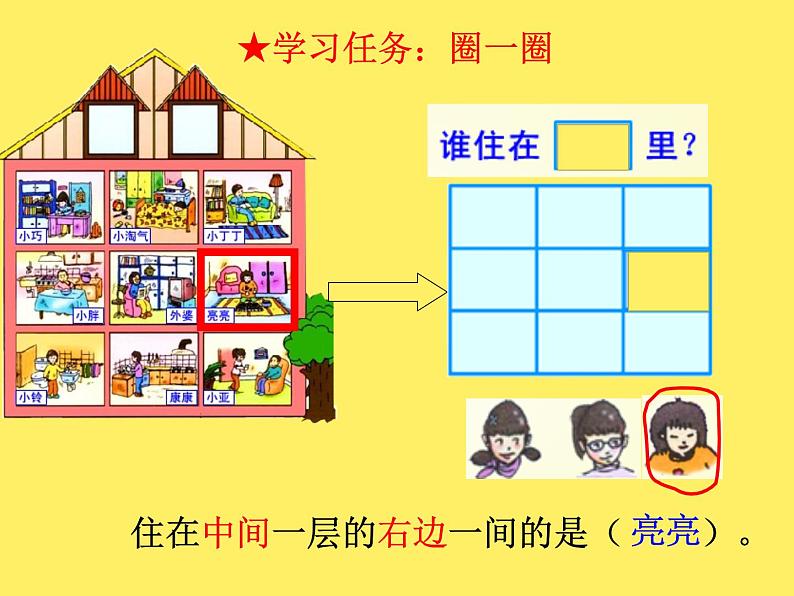 一年级下册数学课件-5.2 上 中 下 左 中 右 ▏沪教版 (共15张PPT)07