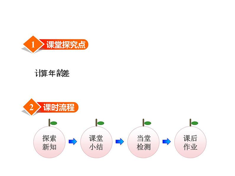一年级下册数学课件-5.4.5 求两数相差多少|冀教版 (共18张PPT)02