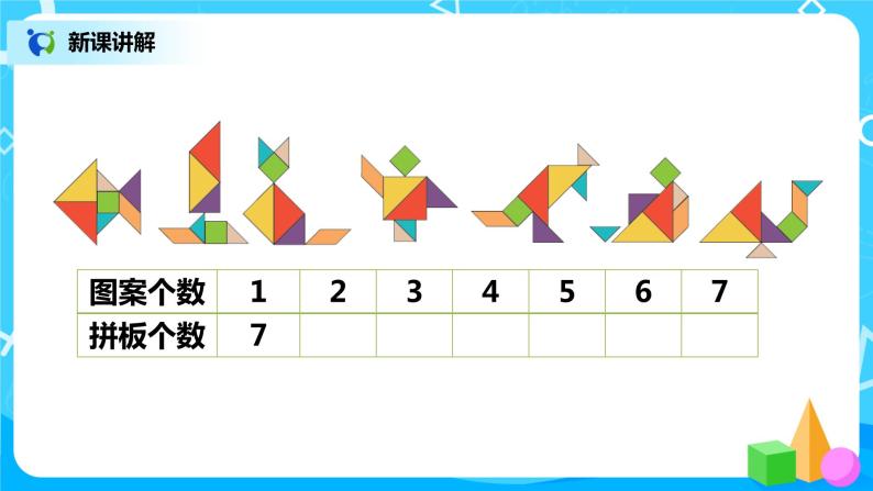 人教版数学二年级上册6.1《7的乘法口诀》课件+教学设计08