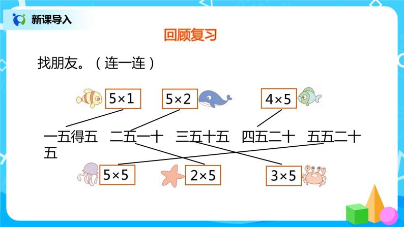 人教版数学二年级上册4.3《2、3、4的乘法口诀》课件+教学设计04