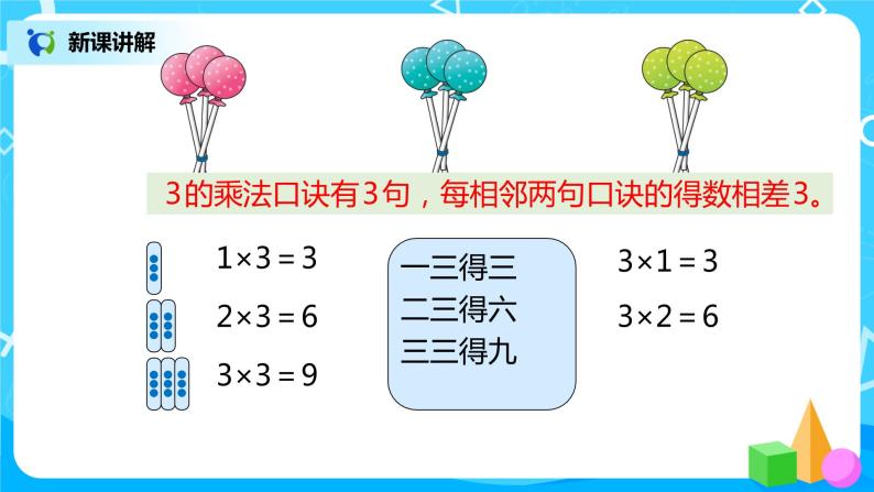 人教版数学二年级上册4.3《2、3、4的乘法口诀》课件+教学设计06