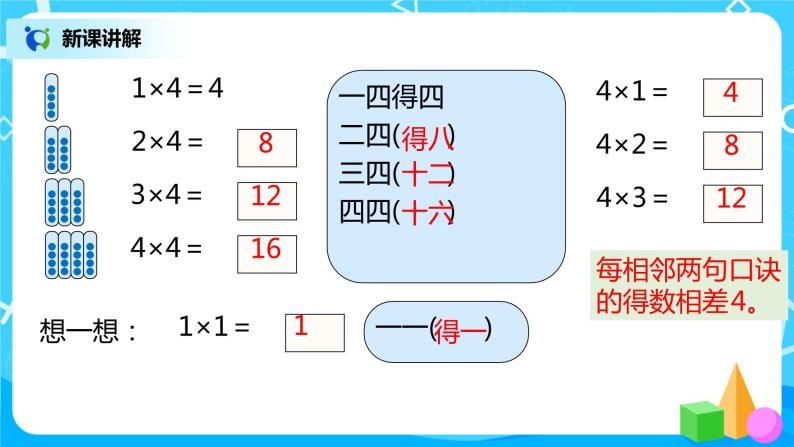 人教版数学二年级上册4.3《2、3、4的乘法口诀》课件+教学设计08