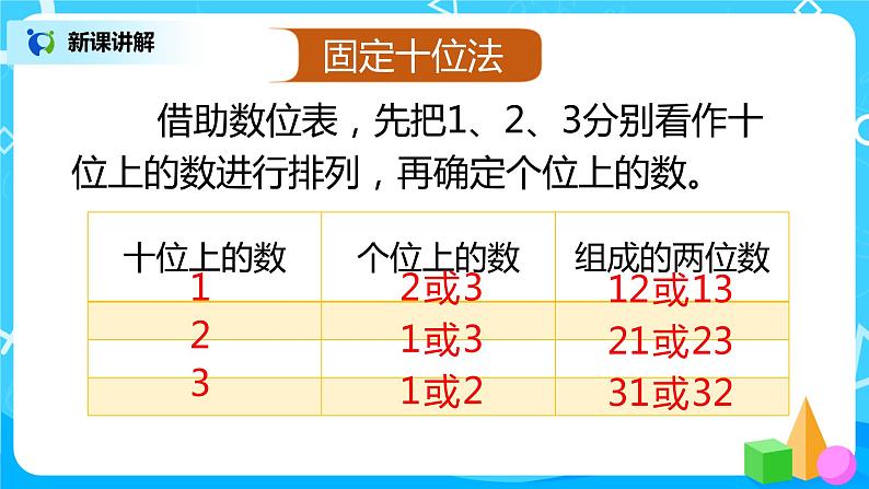 人教版数学二年级上册8.1《搭配(一)排列问题》课件+教学设计07