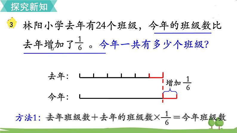 苏教版数学六年级上册 第五单元 分数四则混合运算 5.4 第4课时 稍复杂的分数乘法实际问题(2) PPT课件+教案04
