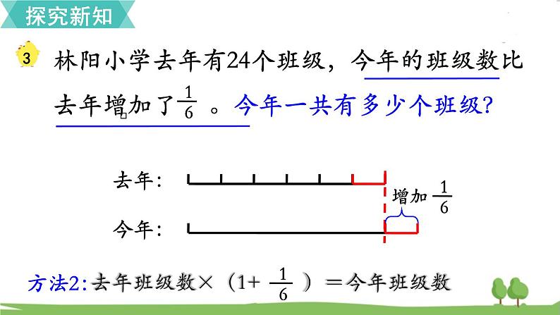 苏教版数学六年级上册 第五单元 分数四则混合运算 5.4 第4课时 稍复杂的分数乘法实际问题(2) PPT课件+教案06