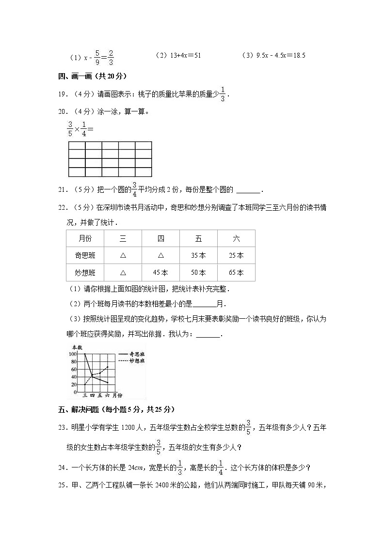 2020-2021学年深圳市宝安区五年级下册期末数学试卷及答案第3页