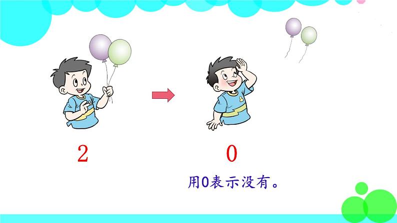 西师大版数学1年级上册 第一单元 10以内数的认识和加减法(一) 第4课时 0的认识 PPT课件04