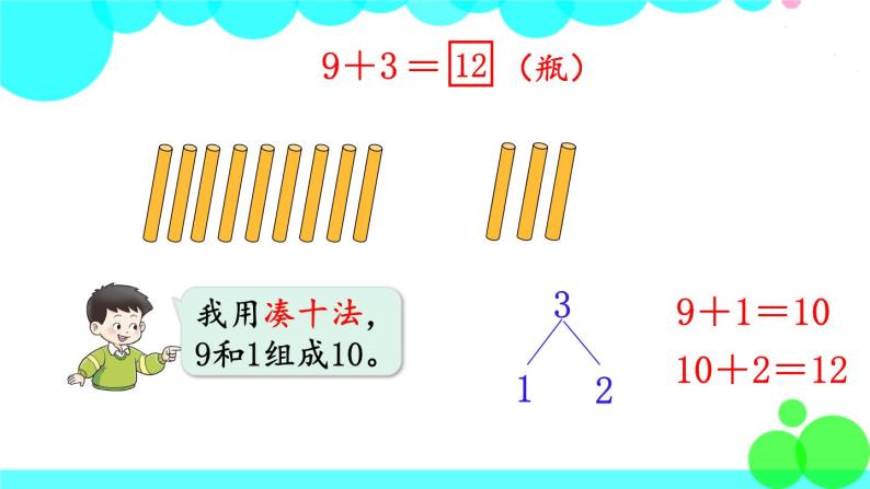 西师大版数学1年级上册 第五单元  20以内的进位加法 第1课时  9加几（1） PPT课件05