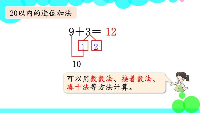 西师大版数学1年级上册 第七单元  总复习 第2课时  20以内的加减法 PPT课件07