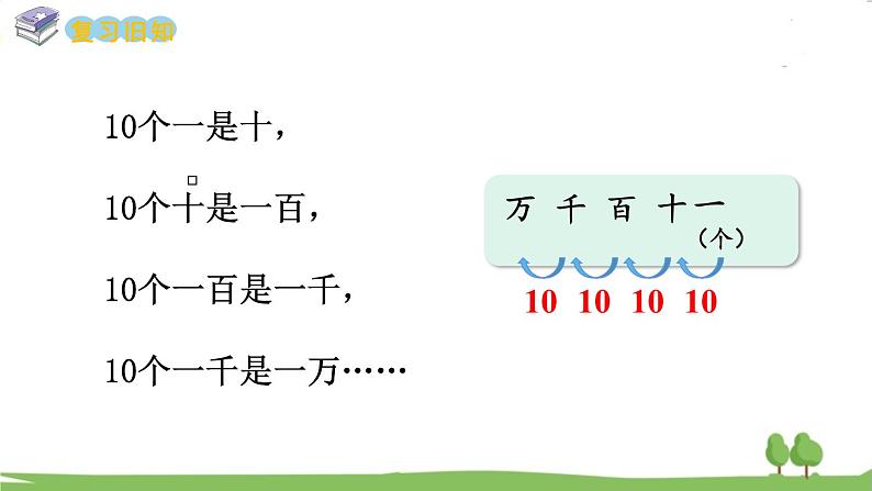 西师大版数学4年级上册 第一单元 万以上数的认识 第1课时 万以上数的读法(1) PPT课件第4页