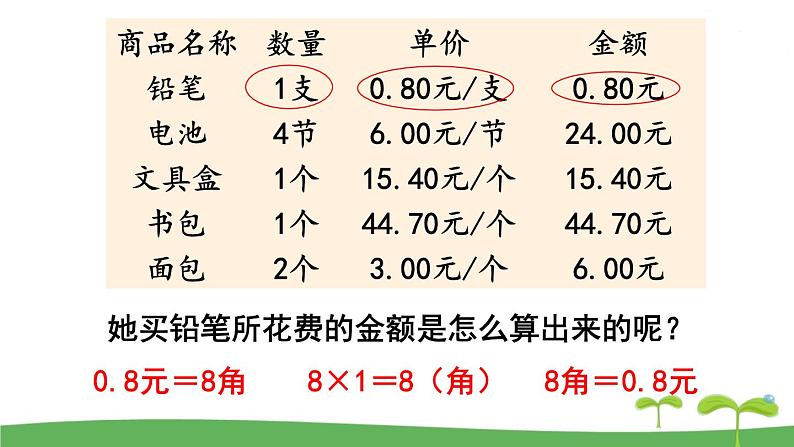 第3课时 用计算器计算第4页