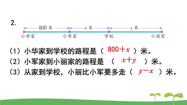 苏教版数学五年级上册 8.4 练习十八 PPT课件03