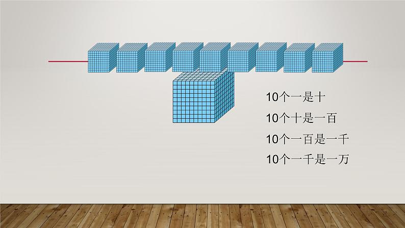 四年级上册数学课件-1.1 数一数 - 北师大版03