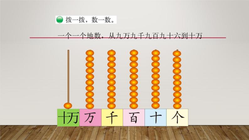 四年级上册数学课件-1.1 数一数 - 北师大版07