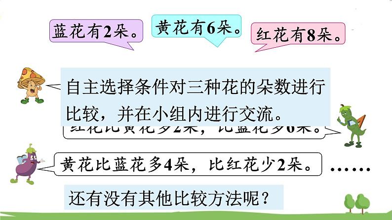 苏教版数学3年级上册 1.2 倍的认识 PPT课件+教案04