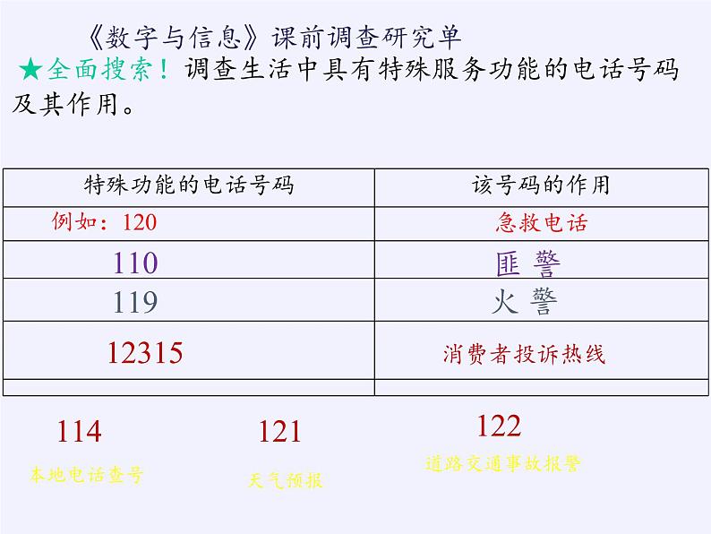 四年级数学下册课件-数字与信息(6)-苏教版第4页