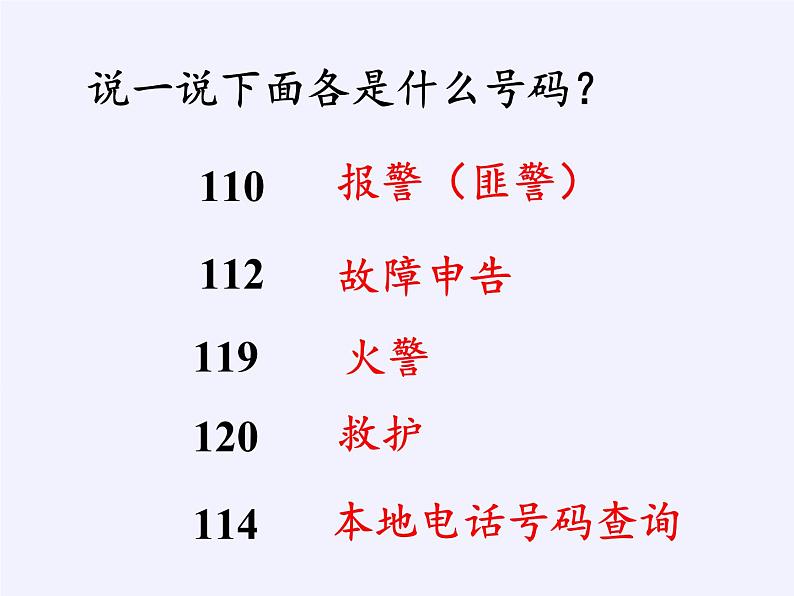 四年级数学下册课件-数字与信息(4)-苏教版第5页