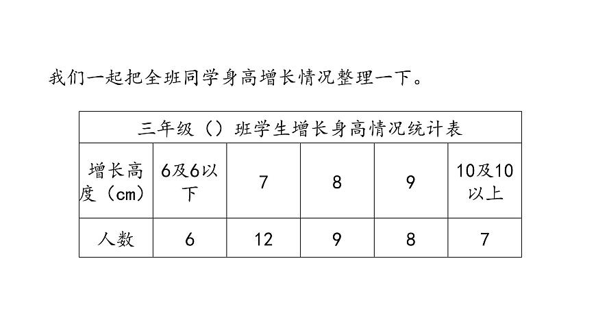 三年級下冊數(shù)學(xué)課件-8.1 數(shù)據(jù)的收集與整理 青島版(共14張PPT)第6頁