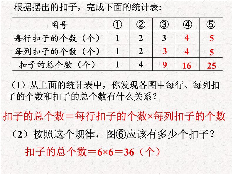 三年级下册数学课件-9.1探索乐园 找规律并解决问题|冀教版 (共15张PPT)第6页