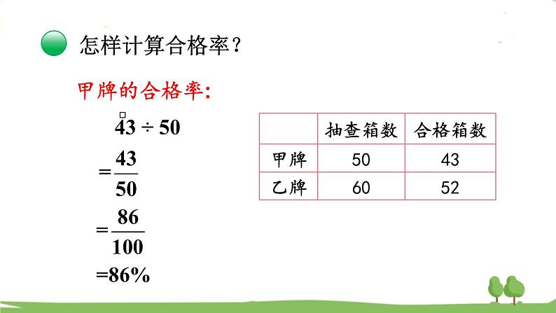 北师大版数学6年级上册 4.2 合格率(1) PPT课件+教案05