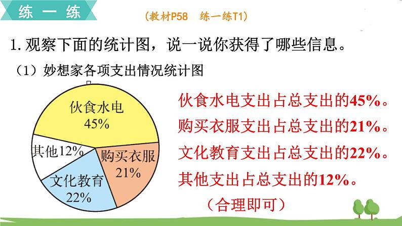 第1课时 扇形统计图第8页