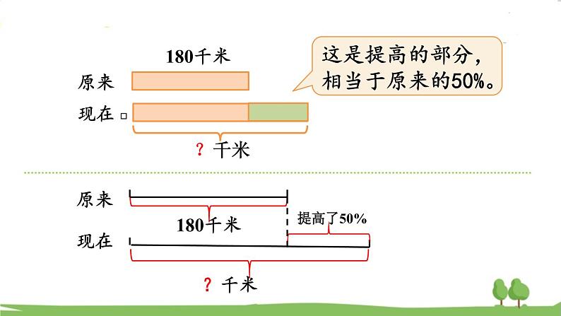 第3课时 百分数的应用(二)(1)第5页