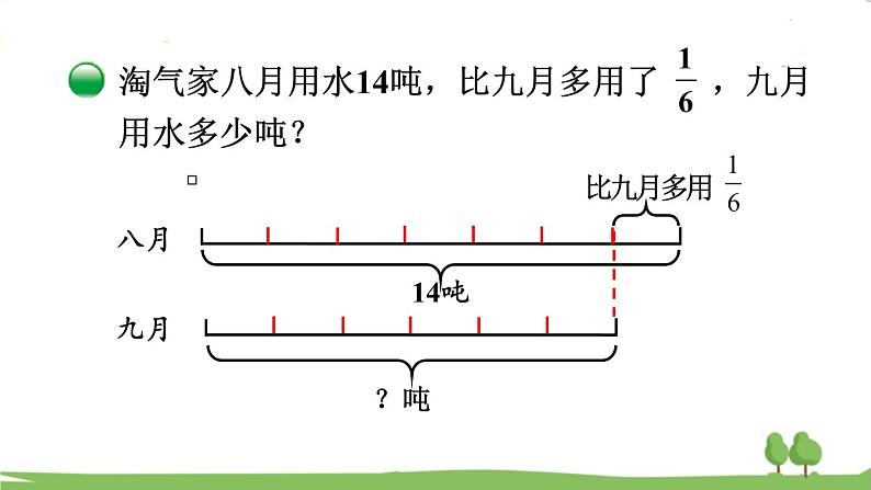 北师大版数学6年级上册 2.6 分数混合运算(三)(2) PPT课件+教案04