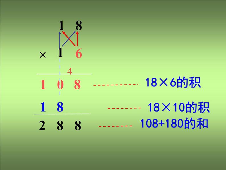 三年级下册数学课件-3.3 两位数乘两位数的进位乘法 ︳青岛版 (共10张PPT)第4页