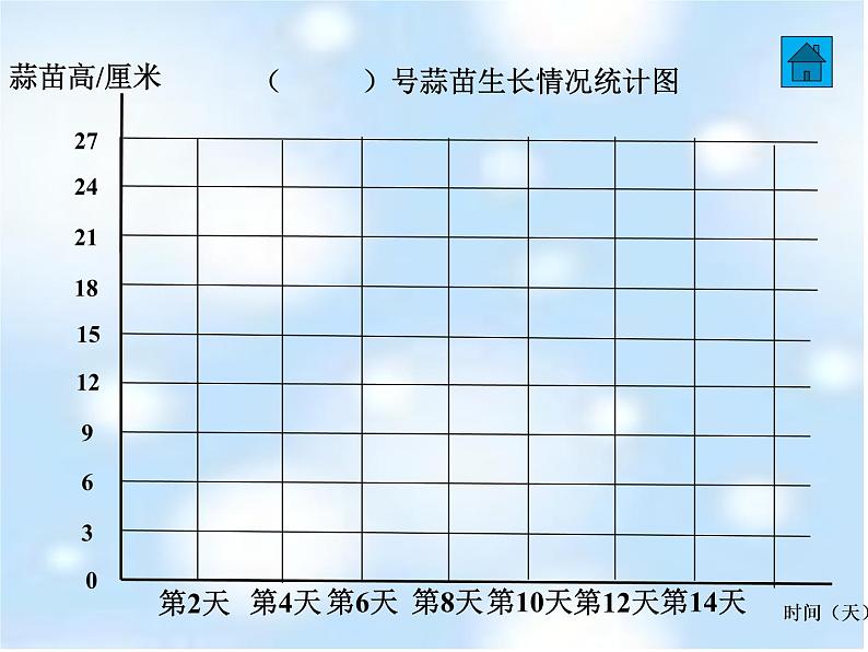四年级数学下册课件-6.3 栽蒜苗(二)(2)-北师大版04