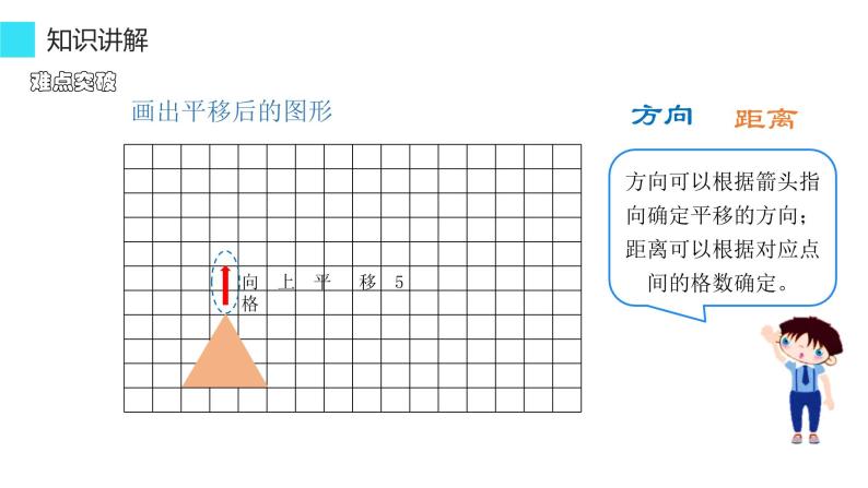 四年级数学下册课件-7.2 画平移后的图形4-人教版(共17张PPT)08