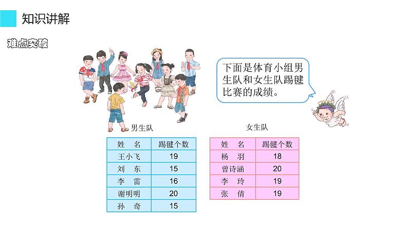 四年级数学下册课件-8.1 平均数36-人教版(共16张PPT)第8页
