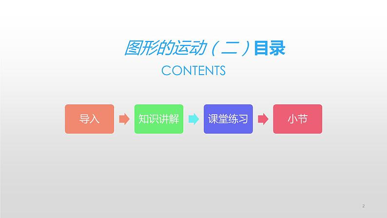 四年级数学下册课件-7.1 画轴对称图形另一半的方法和步骤8-人教版(共11张PPT)02