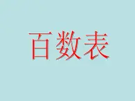 一年级下册数学课件-6.1   百数表  ▏沪教版 (共15张PPT)