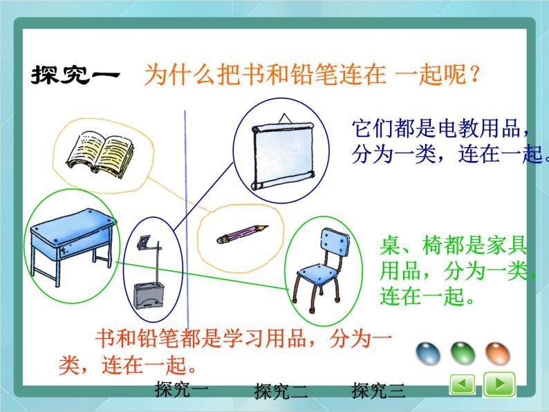 【沪教版五年制】一年级上册第一单元  说一说 课件06