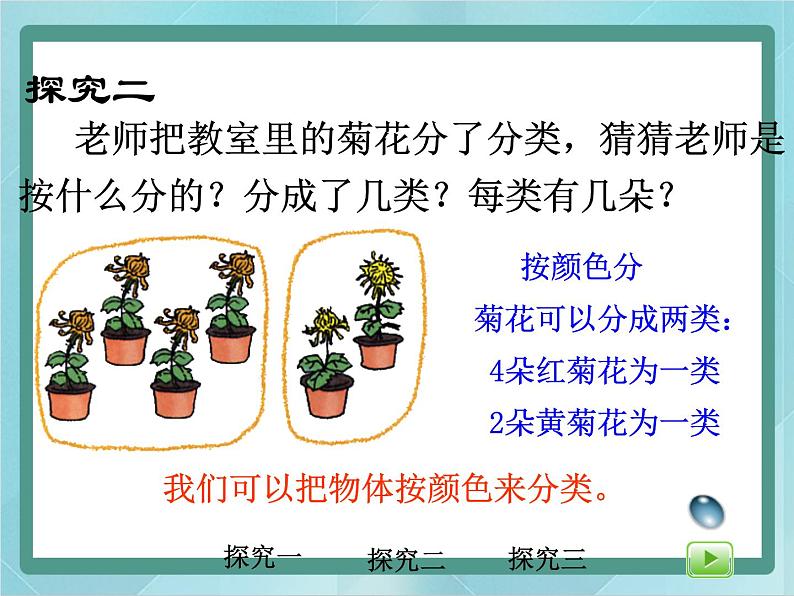 【沪教版五年制】一年级上册第一单元 说一说 课件08
