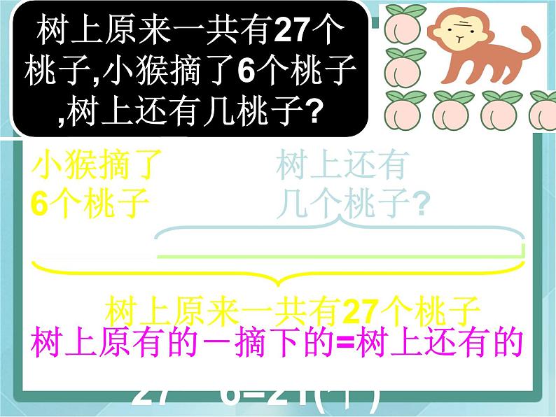 【沪教版五年制】二年级上册第一单元 加与减 ppt课件1第3页