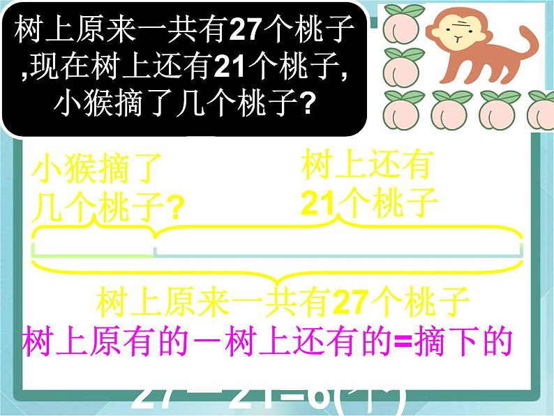 【沪教版五年制】二年级上册第一单元 加与减 ppt课件1第4页