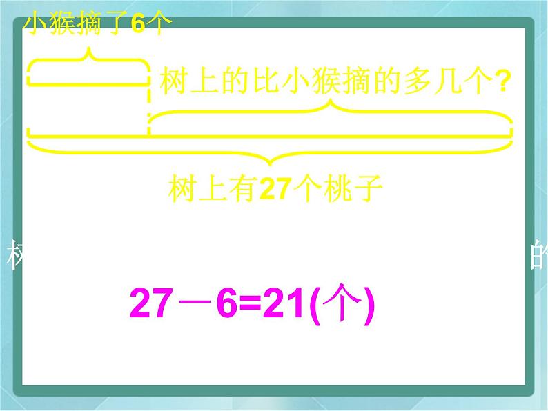 【沪教版五年制】二年级上册第一单元 加与减 ppt课件1第8页