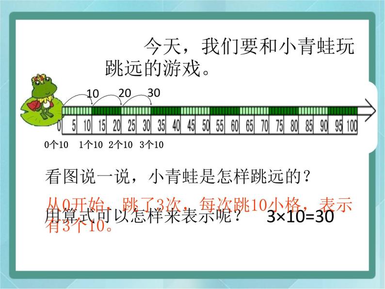 【沪教版五年制】二年级上册第二单元  10的乘法 ppt课件（3）06