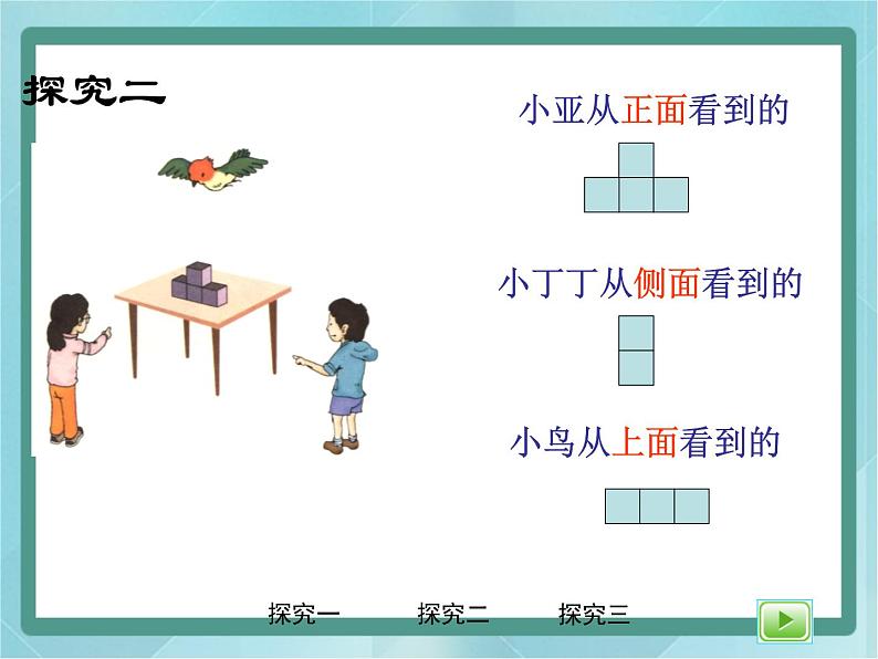 【沪教版五年制】二年级上册第六单元 数学广场-从不同的方向观察物体课件第6页