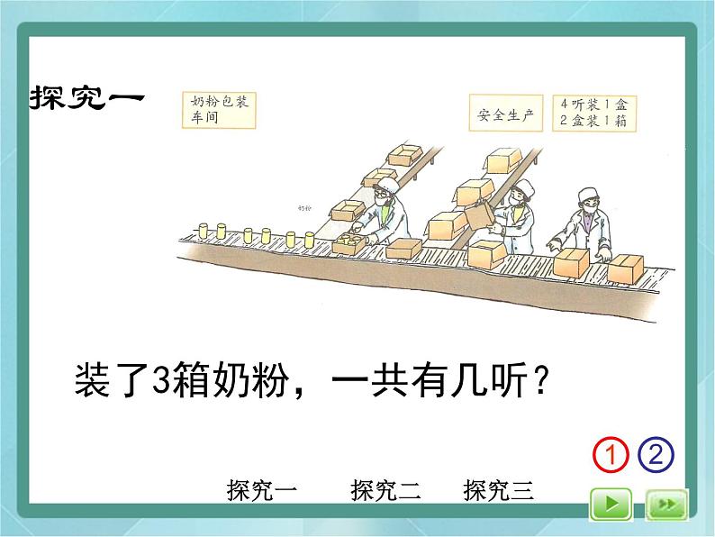 【沪教版五年制】三年级上册第一单元 《连乘、连除》第一课时课件第3页