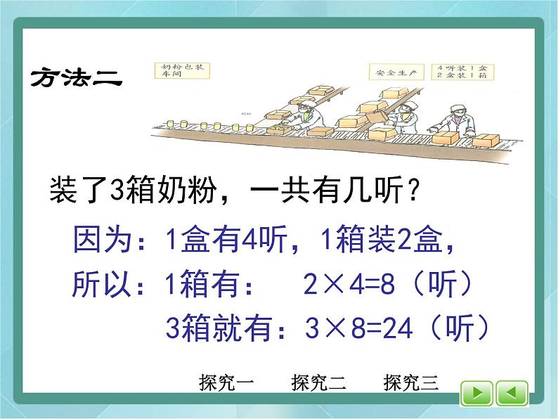 【沪教版五年制】三年级上册第一单元 《连乘、连除》第一课时课件第5页