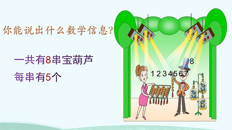 乘法的初步认识 课件04