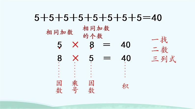 乘法的初步认识 课件08