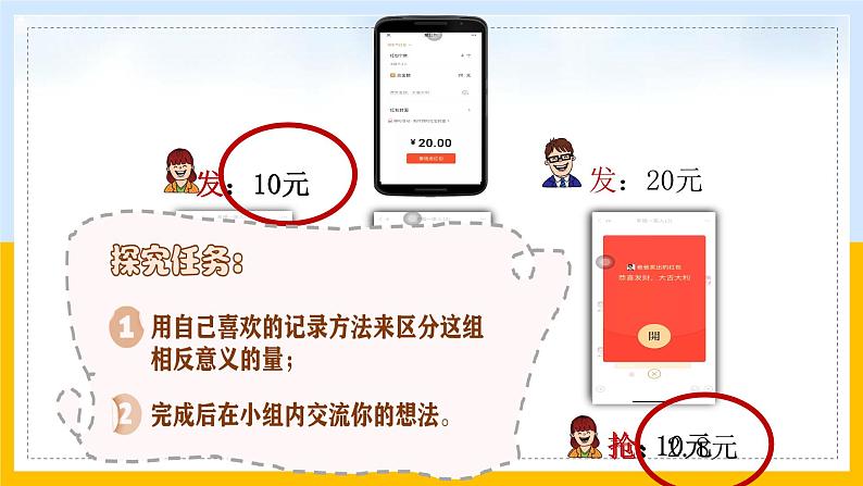 《负数的认识》课件设计第2页