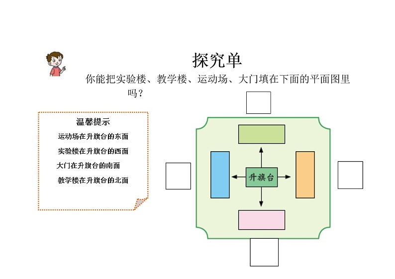 【课件设计】青岛版54制一上《认识方向》_数学01