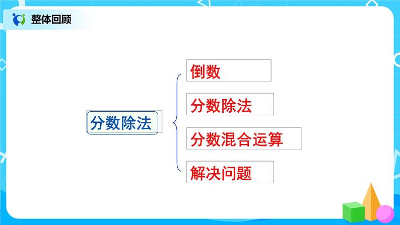 3.10《整理与复习》课件+教案03