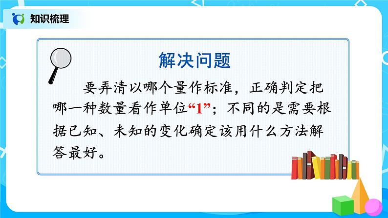 3.10《整理与复习》课件+教案08